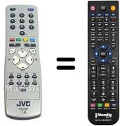 Telecomando equivalente JVC AV-28T4SK