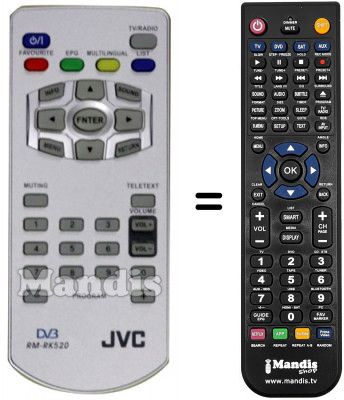 Telecomando equivalente JVC RM-RK520