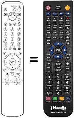 Telecomando equivalente REMCON301 Telecomando equivalente REMCON301