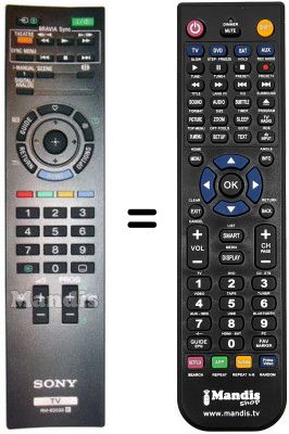 Telecomando equivalente Sony REMCON065 Telecomando equivalente Sony REMCON065