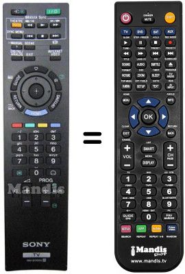 Telecomando equivalente REMCON954 Telecomando equivalente REMCON954