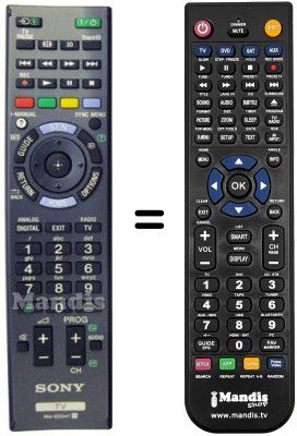 Telecomando equivalente REMCON181 Telecomando equivalente REMCON181