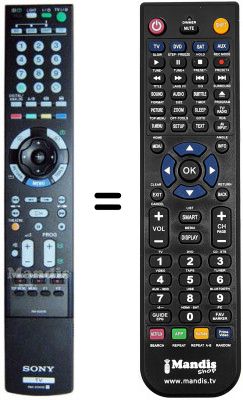 Telecomando equivalente REMCON106 Telecomando equivalente REMCON106