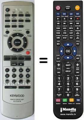 Telecomando equivalente RC-F0321E