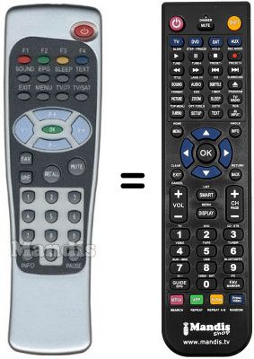 Telecomando equivalente Silvercrest SL65 Telecomando equivalente Silvercrest SL65
