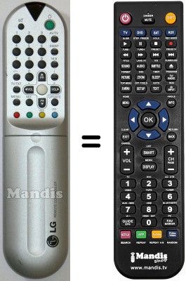 Telecomando equivalente LG RK21CC40MX Telecomando equivalente LG RK21CC40MX