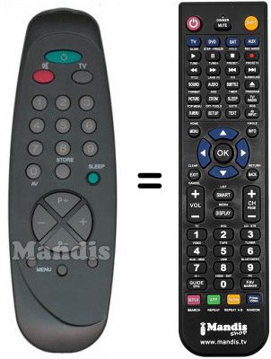 Telecomando equivalente REMCON987