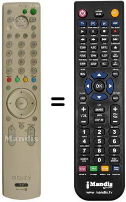 Telecomando equivalente REMCON125 Telecomando equivalente REMCON125
