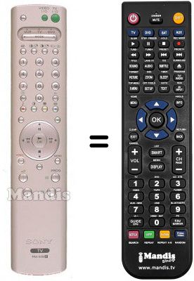 Telecomando equivalente REMCON356 Telecomando equivalente REMCON356