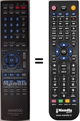 Telecomando equivalente Kenwood RCR0518