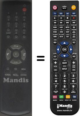 Telecomando equivalente Kneissel R26