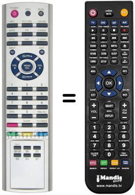 Telecomando equivalente REMCON690