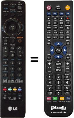 Telecomando equivalente LG MKJ40653831