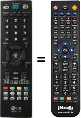 Telecomando equivalente LG AKB33871410 Telecomando equivalente LG AKB33871410