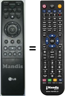 Telecomando equivalente LG AKB35960102