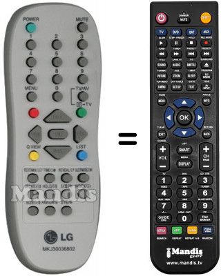 Telecomando equivalente LG MKJ30036802 Telecomando equivalente LG MKJ30036802