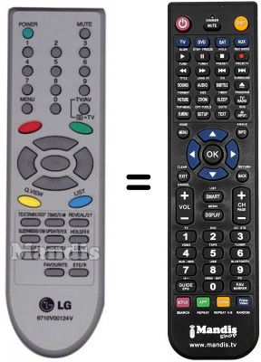 Telecomando equivalente LG 29FB5RLX Telecomando equivalente LG 29FB5RLX