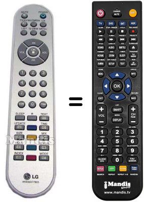 Telecomando equivalente LG AKB30377805