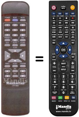 Telecomando equivalente LTP 7600