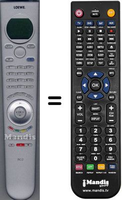 Telecomando equivalente RC2 Telecomando equivalente RC2