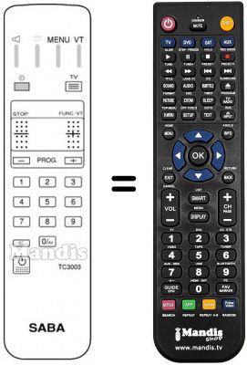 Telecomando equivalente REMCON1217