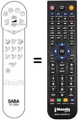 Telecomando equivalente REMCON845