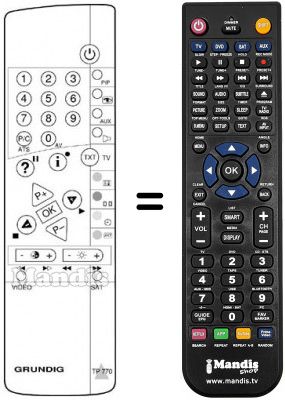 Telecomando equivalente Grundig M95-115 / 9I DTV Telecomando equivalente Grundig M95-115 / 9I DTV