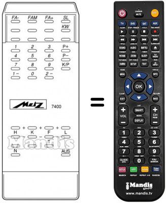 Telecomando equivalente Metz MECATRON 7400