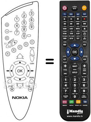 Telecomando equivalente REMCON1081 Telecomando equivalente REMCON1081