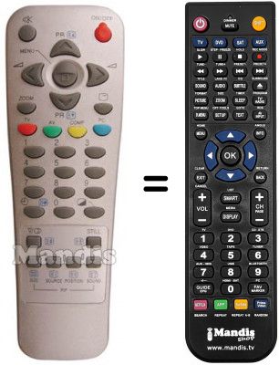 Telecomando equivalente REMCON641