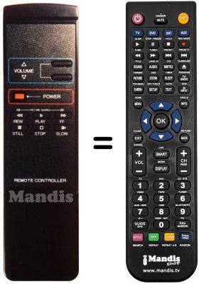 Telecomando equivalente REMCON429