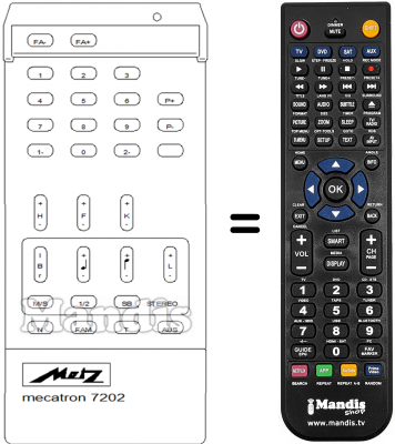 Telecomando equivalente Metz MECATRON 7202