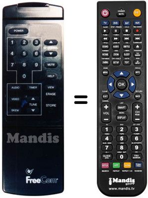 Telecomando equivalente REMCON276