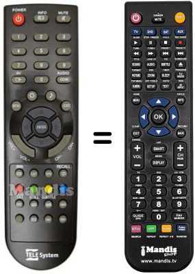 Telecomando equivalente REMCON244