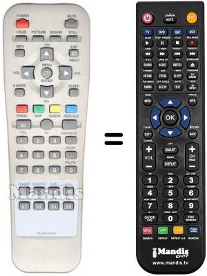 Telecomando equivalente Daewoo PDP42NESI-T1