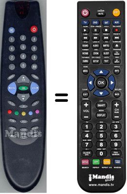 Telecomando equivalente Funai 14.1