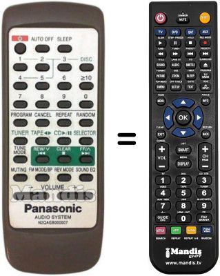 Telecomando equivalente Panasonic N2QAGB000007