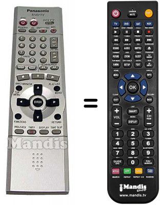 Telecomando equivalente Panasonic EUR7615KDO-TV-TV Telecomando equivalente Panasonic EUR7615KDO-TV-TV