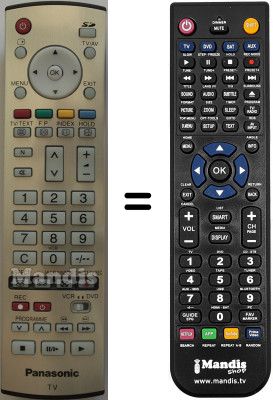 Telecomando equivalente Panasonic EUR7635020R Telecomando equivalente Panasonic EUR7635020R