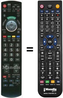 Telecomando equivalente Panasonic N2QAYB000420