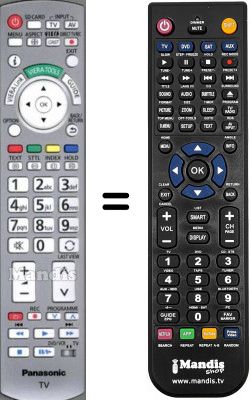 Telecomando equivalente Panasonic TX-P42GT20E Telecomando equivalente Panasonic TX-P42GT20E