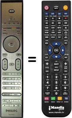Telecomando equivalente Philips 37PFL9732D / 10 Telecomando equivalente Philips 37PFL9732D / 10