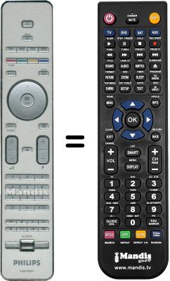 Telecomando equivalente Philips 42PFL9900D / 10 Telecomando equivalente Philips 42PFL9900D / 10