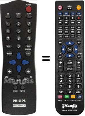 Telecomando equivalente RC282901/04