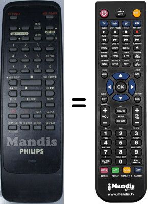 Telecomando equivalente Philips RT7905