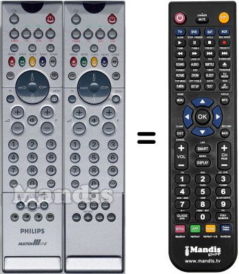 Telecomando equivalente Philips 36PW9765 / 12 Telecomando equivalente Philips 36PW9765 / 12