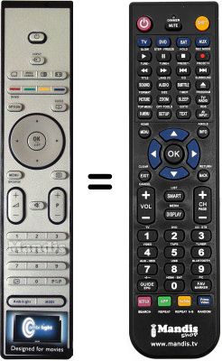 Telecomando equivalente Philips 47PFL9532D / 10 Telecomando equivalente Philips 47PFL9532D / 10