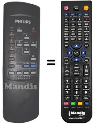 Telecomando equivalente Philips 42PF9952 / 32S Telecomando equivalente Philips 42PF9952 / 32S