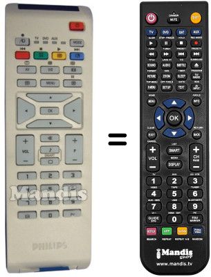 Telecomando equivalente Philips 42PF7420 / 10 Telecomando equivalente Philips 42PF7420 / 10