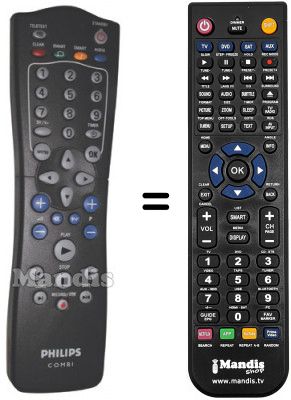 Telecomando equivalente Philips 21PV68805